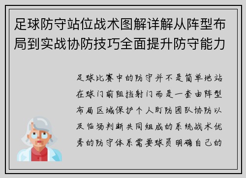 足球防守站位战术图解详解从阵型布局到实战协防技巧全面提升防守能力
